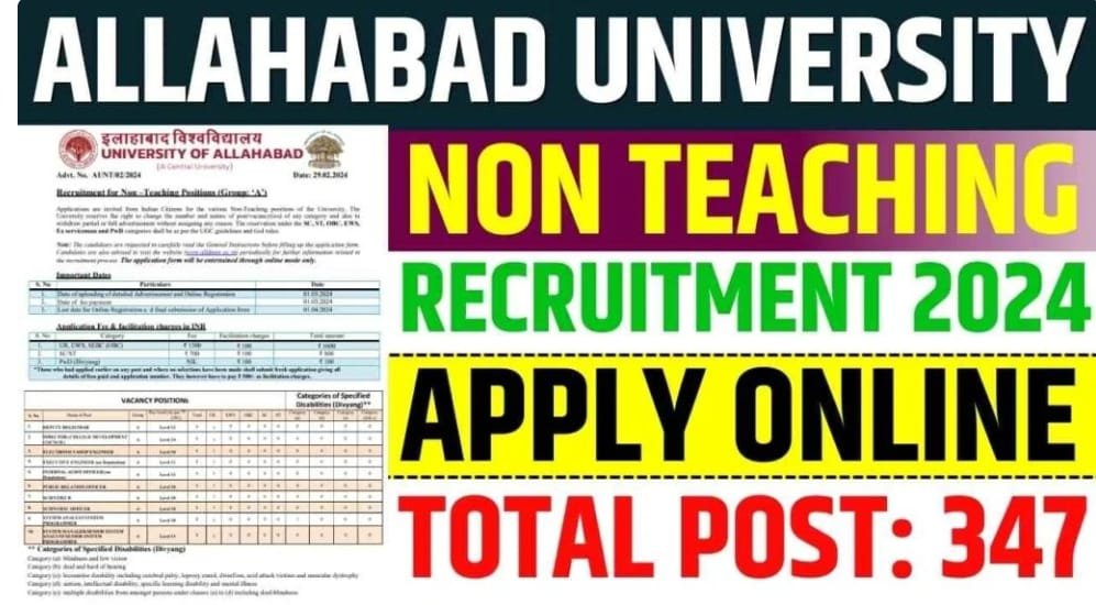 Allahabad University Non-Teaching Recruitment 2024